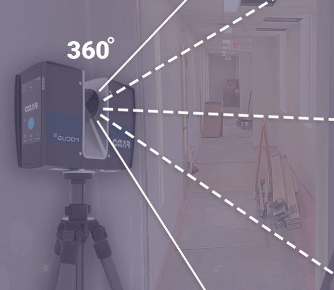 3D scanner rotating in 360 degrees