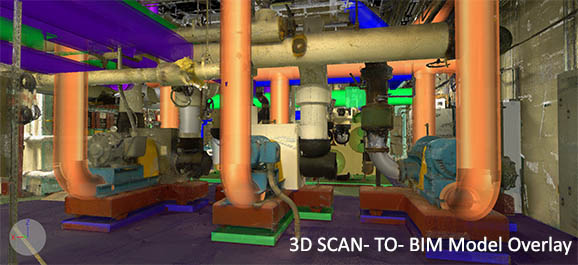 Mechanical Pipe BIM Layered into a 3D Scan taken by DJM Design CAD & Coordination