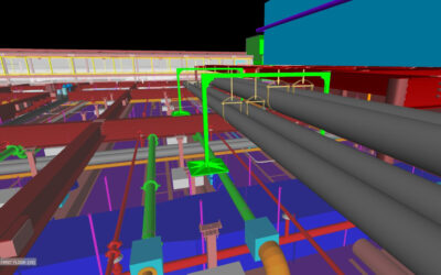 What is BIM coordination in construction?